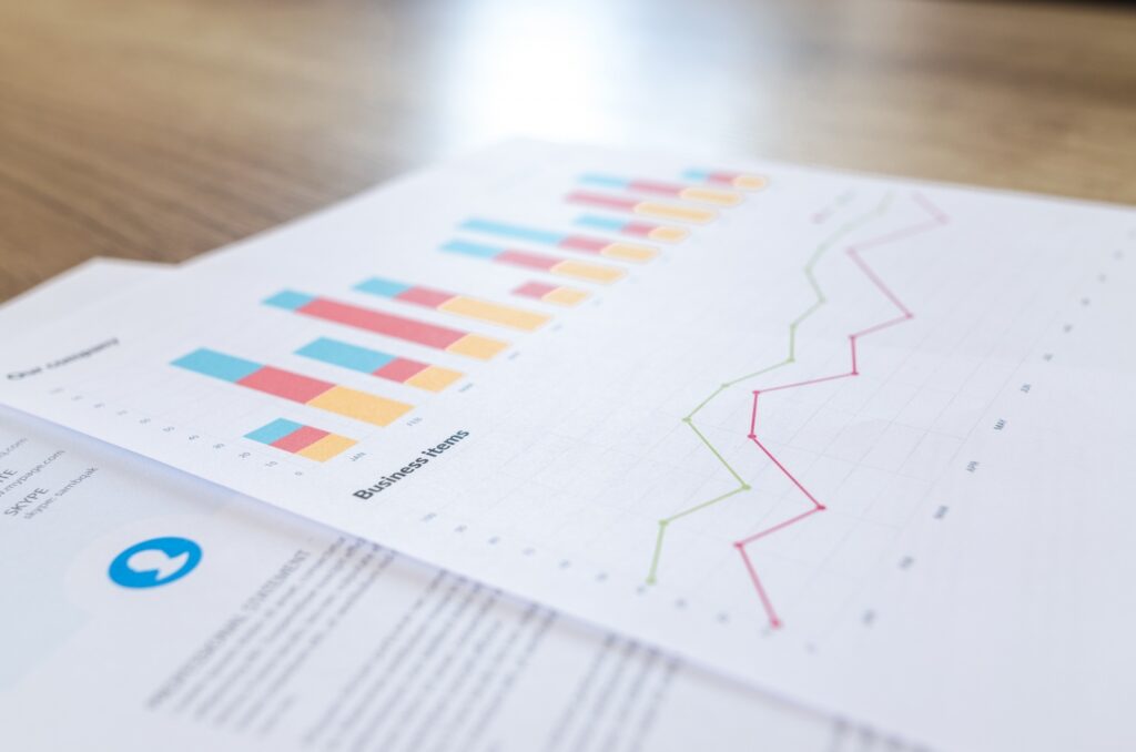 reportas and graphs