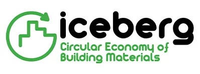 ICEBERG - Innovative Circular Economy Based solutions